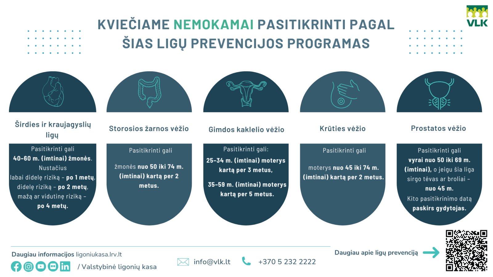 Visos Ligų Prevencijos Programos (nuo Sausio 1 D.)